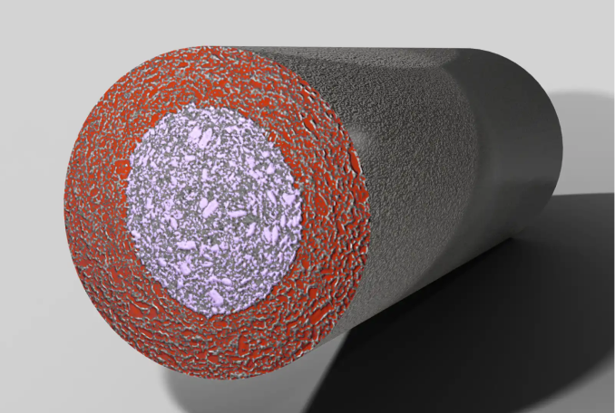 Implants cover image